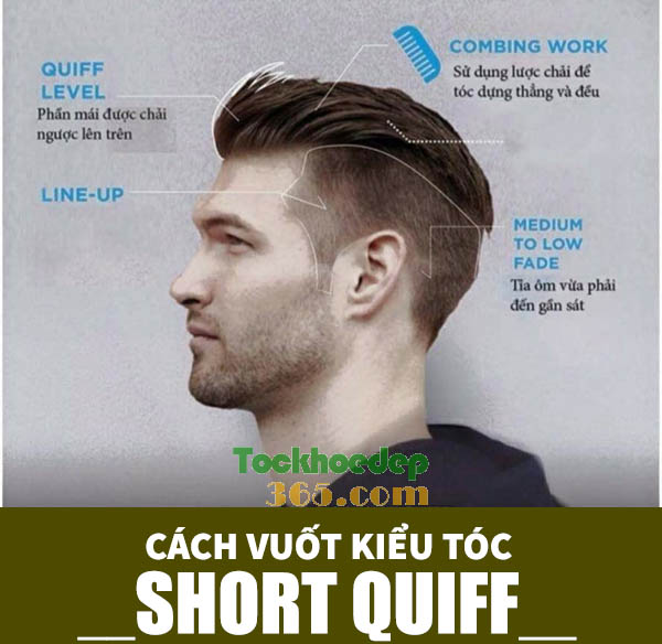 Kiểu tóc Short Quiff là kiểu tóc rất phổ biến và thời trang cho nam giới. Kiểu tóc này mang lại sự nhẹ nhàng, tươi trẻ, làm nổi bật phần khuôn mặt và tạo cảm giác có điểm nhấn. Hãy xem hình ảnh liên quan đến kiểu tóc này để cập nhật xu hướng mới nhất cho phong cách của bạn.